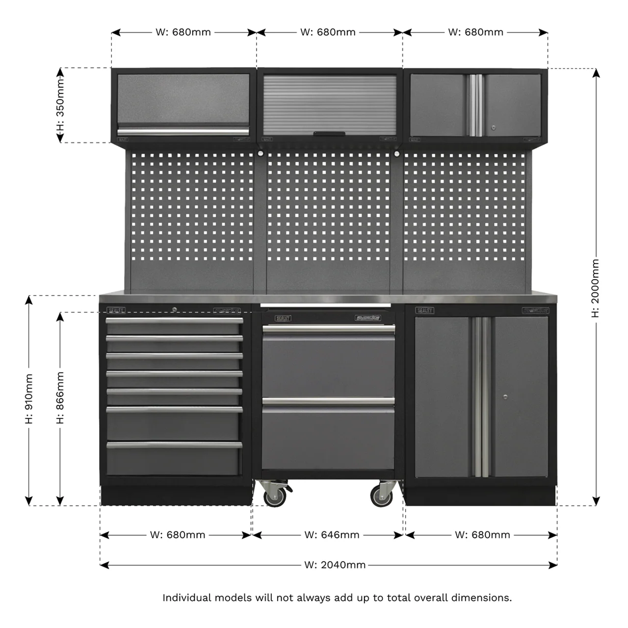Superline PRO® 2.04m Modular Storage System with Choice of Worktop - Image 18